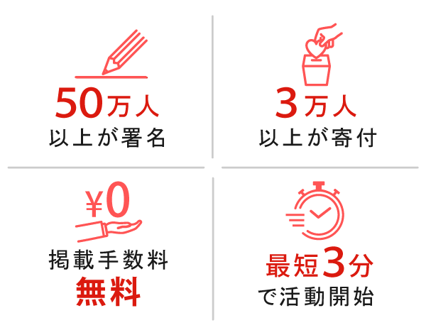 Voiceの4つの特徴。40万名以上が署名。3万名以上が寄付。